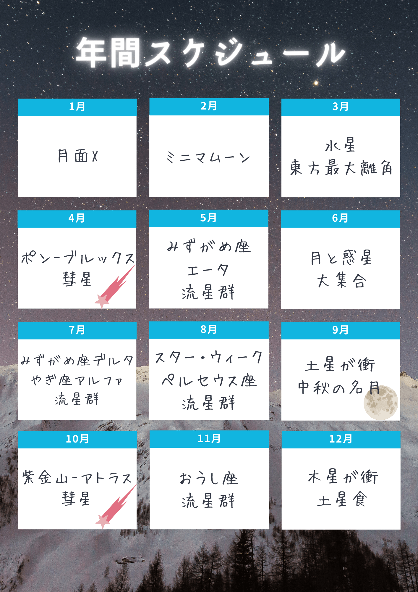 2024年注目の天体観測スケジュール