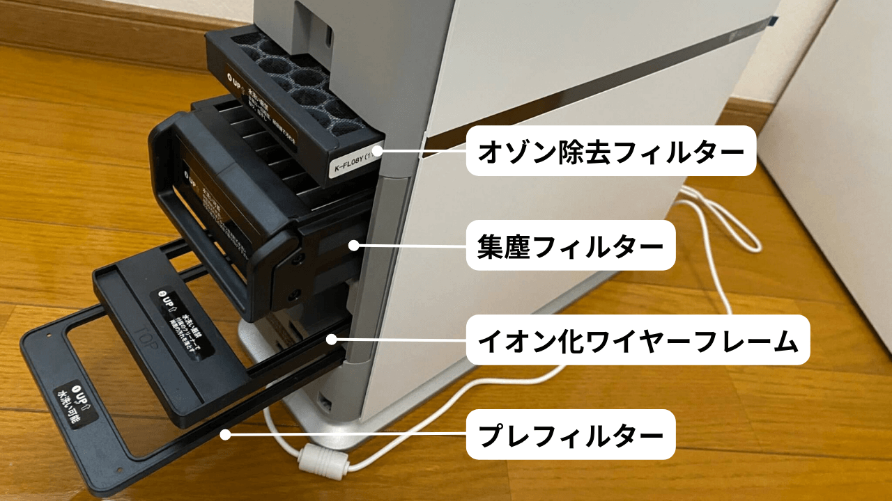 Airdog(エアドッグ)の空気清浄機 X1Dをレビュー!省スペース Airdog(エアドッグ)の空気清浄機 X1Dをレビュー!省スペース