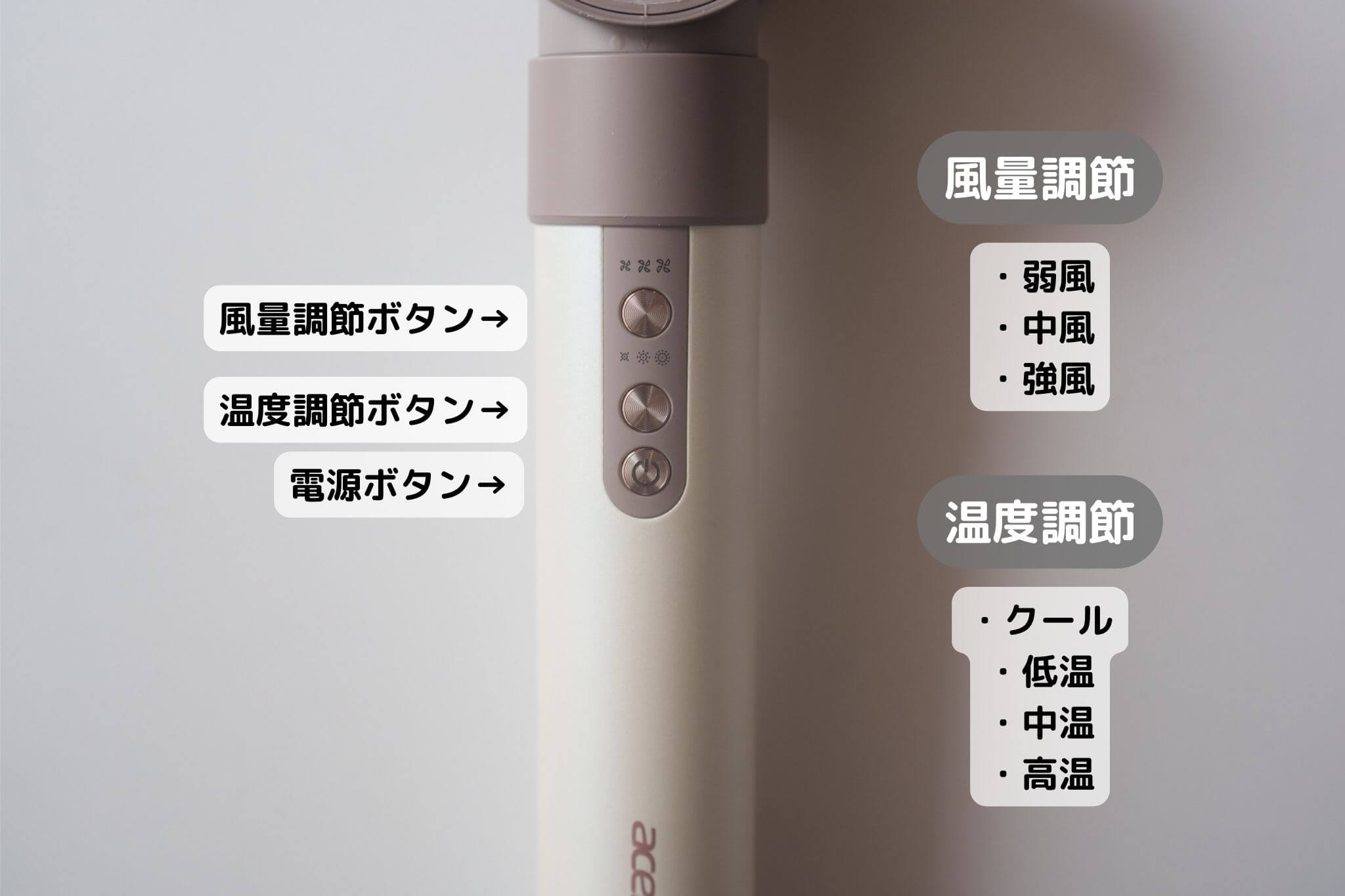 AIイオンスタイリングドライヤー　ボタン説明