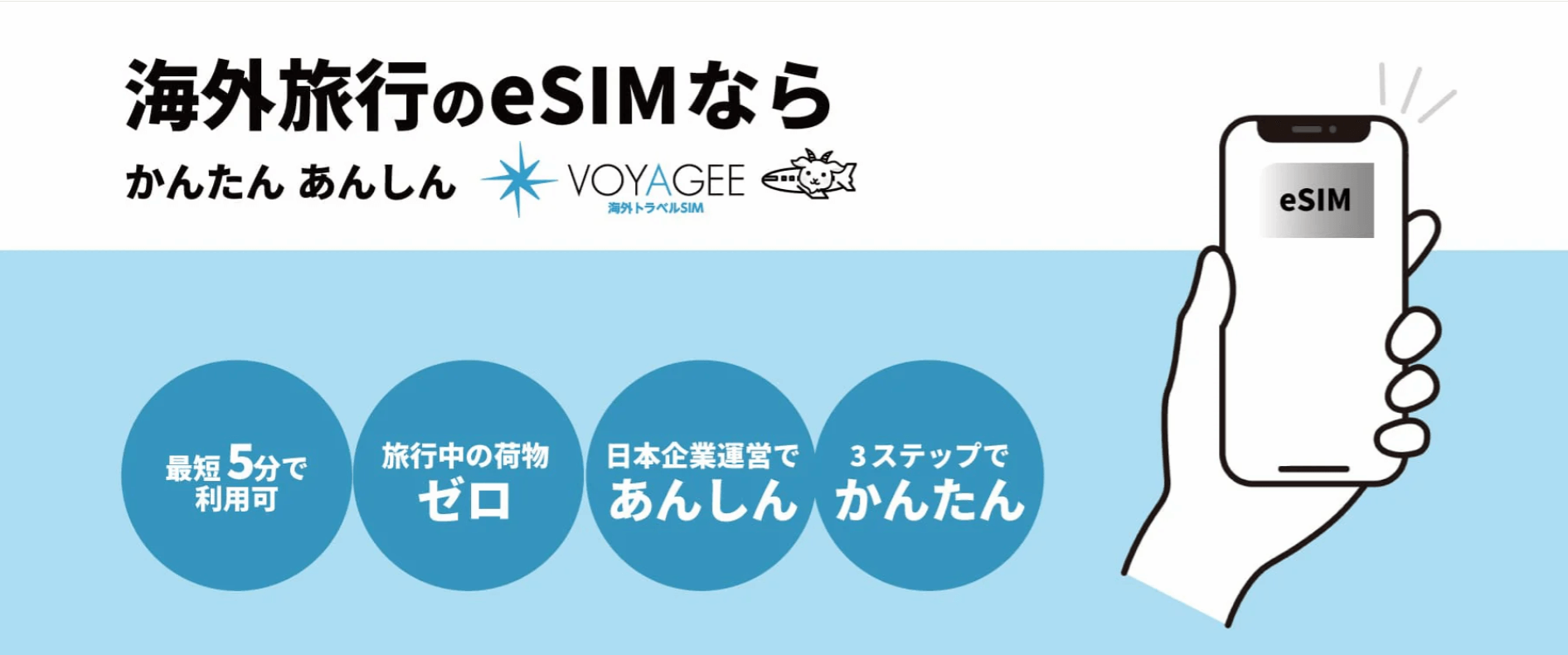 海外 eSIM