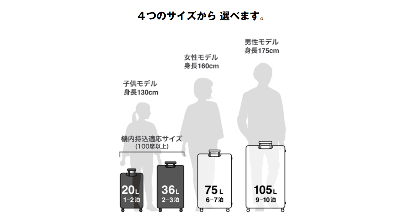 無印 スーツケース