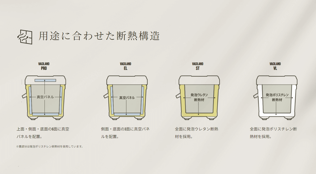 断熱構造