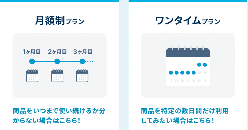 プラン別のスーツケース料金表