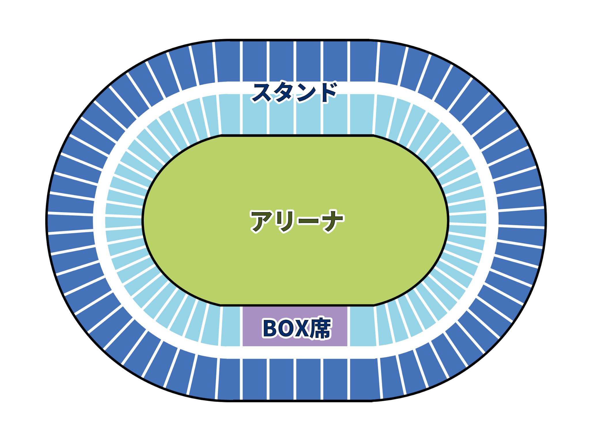 大阪城ホールの座席表