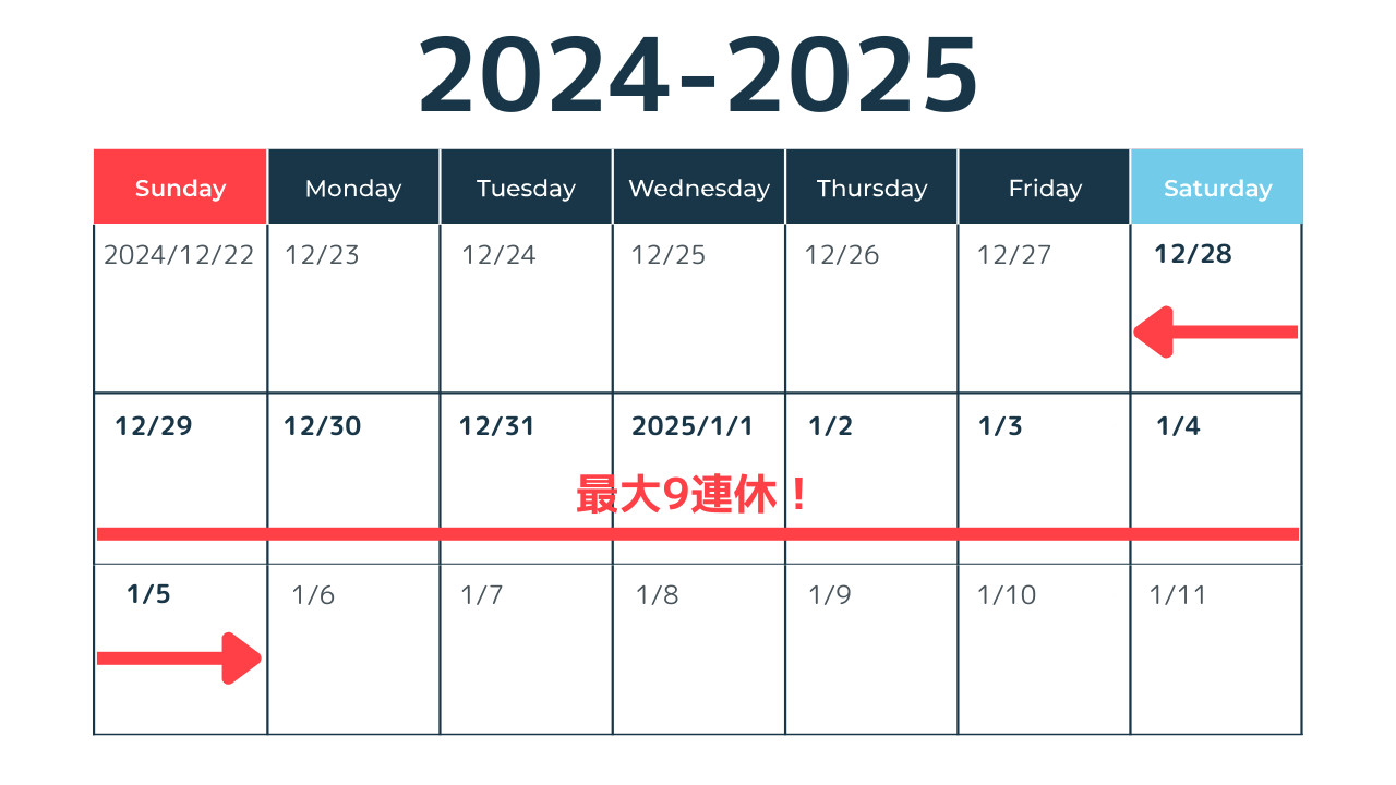 【2024〜2025年】正月休みはいつからいつまで？年末年始は最大9連休！