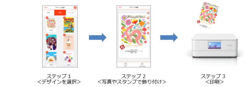スマホ 年賀状
