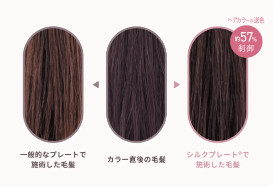 KINUJOヘアアイロン2way