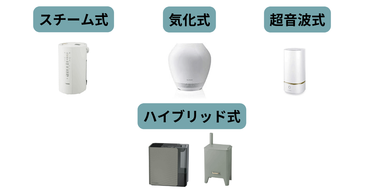 おしゃれな加湿器の選び方 加湿方式の種類